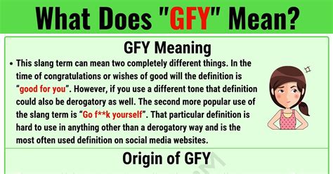 GFYH Meaning .